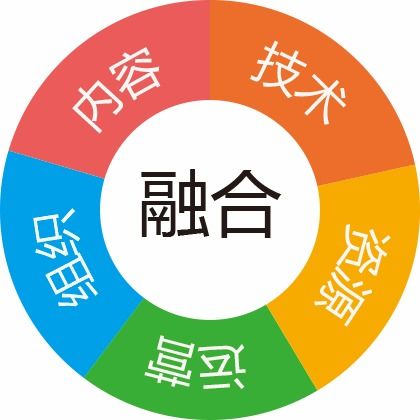 全國媒體大咖齊聚深圳，共探“你就是我，我就是你”的融合之道