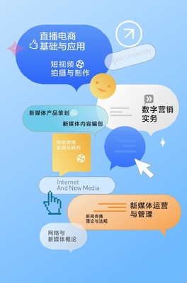網(wǎng)絡(luò)媒體 網(wǎng)絡(luò)與新媒體專業(yè)的核心驅(qū)動(dòng)力
