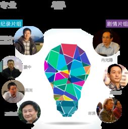 2015新媒體新導(dǎo)演計(jì)劃 四川網(wǎng)絡(luò)廣播電視臺(tái)引領(lǐng)網(wǎng)絡(luò)媒體創(chuàng)新浪潮