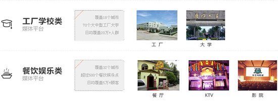 黑龍江省聚玩網(wǎng)絡(luò)科技 網(wǎng)鄰?fù)ù蛟毂镜鼗W(wǎng)絡(luò)媒體新生態(tài)