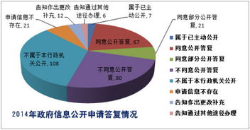 普陀新聞網 打造綜合性、多媒體的區域第一門戶