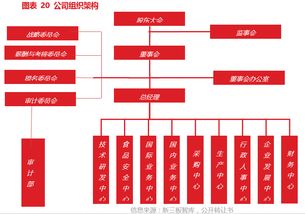 東霖食品（834020） 深耕魷魚領(lǐng)域，構(gòu)筑全球水產(chǎn)品產(chǎn)業(yè)鏈體系